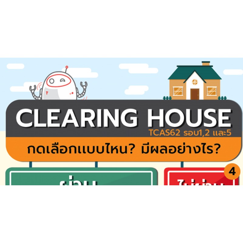  Clearing house – TCAS62  กดเลือกแบบไหน … มีผลอย่างไร? (รอบ 1 , 2 , 5)