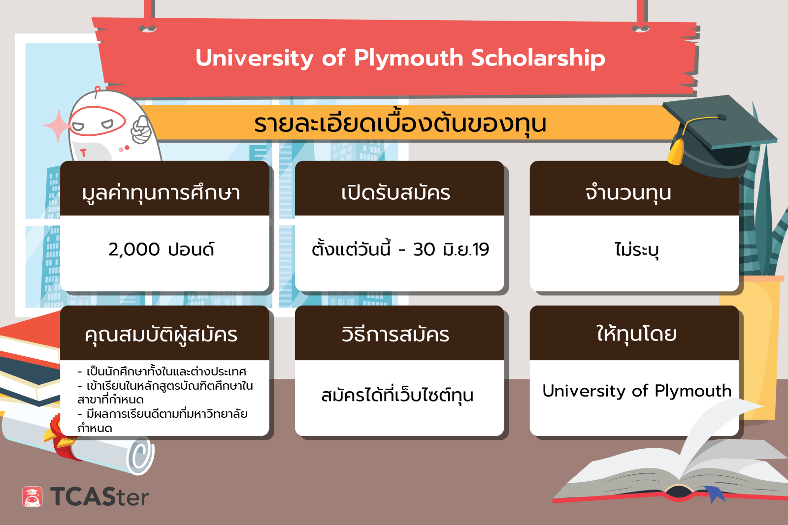  University of Plymouth Scholarship