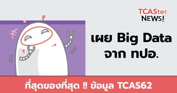 ทปอ.เผย ข้อมูล Big Data ที่สุดของที่สุดใน TCAS62