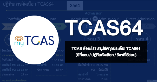  TCAS คืออะไร? สรุปชัดทุกประเด็น TCAS64 ปีล่าสุด (มีกี่รอบ / ปฏิทินคัดเลือก / วิชาที่ใช้สอบ)