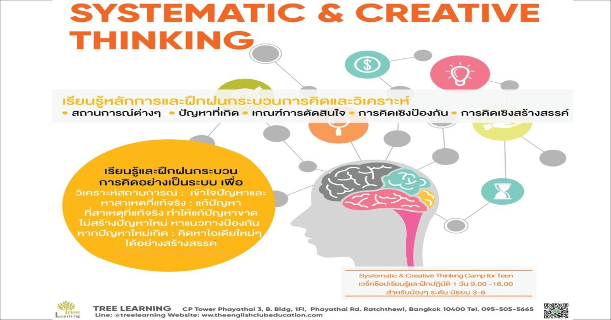  ค่ายพัฒนากระบวนการคิดอย่างเป็นระบบและการคิดเชิงสร้างสรรค์ SYSTEMATIC & CREATIVE THINKING