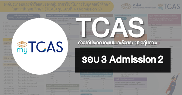  เช็กได้ที่นี่! องค์ประกอบคะแนนและค่าร้อยละ TCAS64 รอบ 3 Admission 2 (คะแนนสูงสุด-ต่ำสุด 4 ปีล่าสุด)