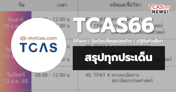  สรุปทุกประเด็นสำคัญ TCAS66 (มีกี่รอบ/สอบอะไรบ้าง/ปฏิทินคัดเลือก)