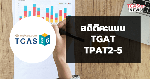  สถิติผลคะแนนสอบ TGAT/TPAT ประจำปีการศึกษา 2566
