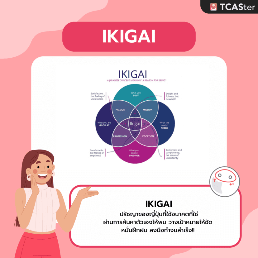 ikigai_8_personality_test