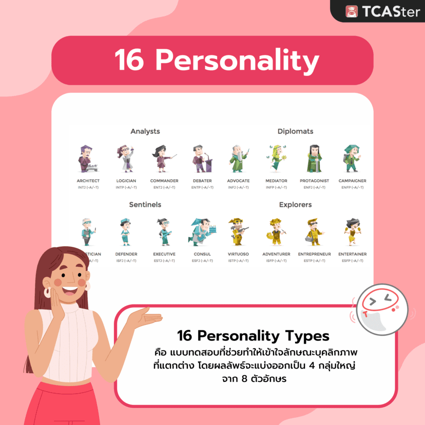 mtbi_8_personality_test