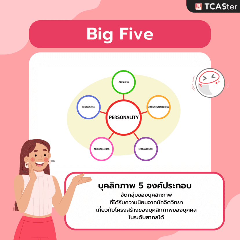 bigfive_8_personality_test