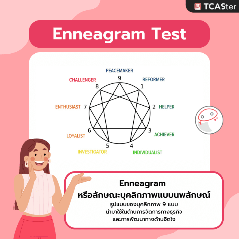 ennegram_8_personality_test