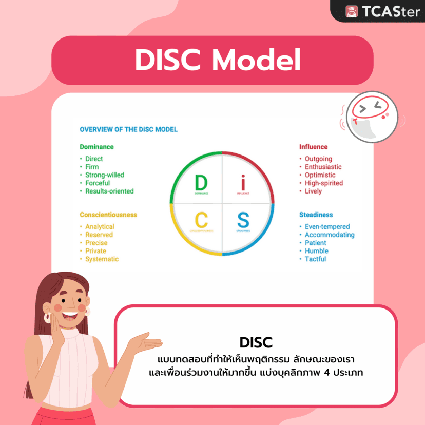 disc_8_personality_test