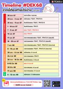 Timeline #DEK68 จากนี้ต้องทำอะไรบ้าง เช็กเลย! (ใบปลิว (A4))