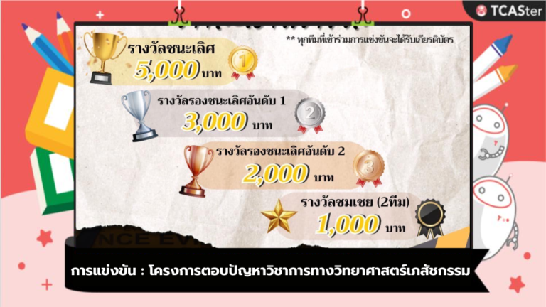 การแข่งขัน : โครงการตอบปัญหาวิชาการทางวิทยาศาสตร์เภสัชกรรม