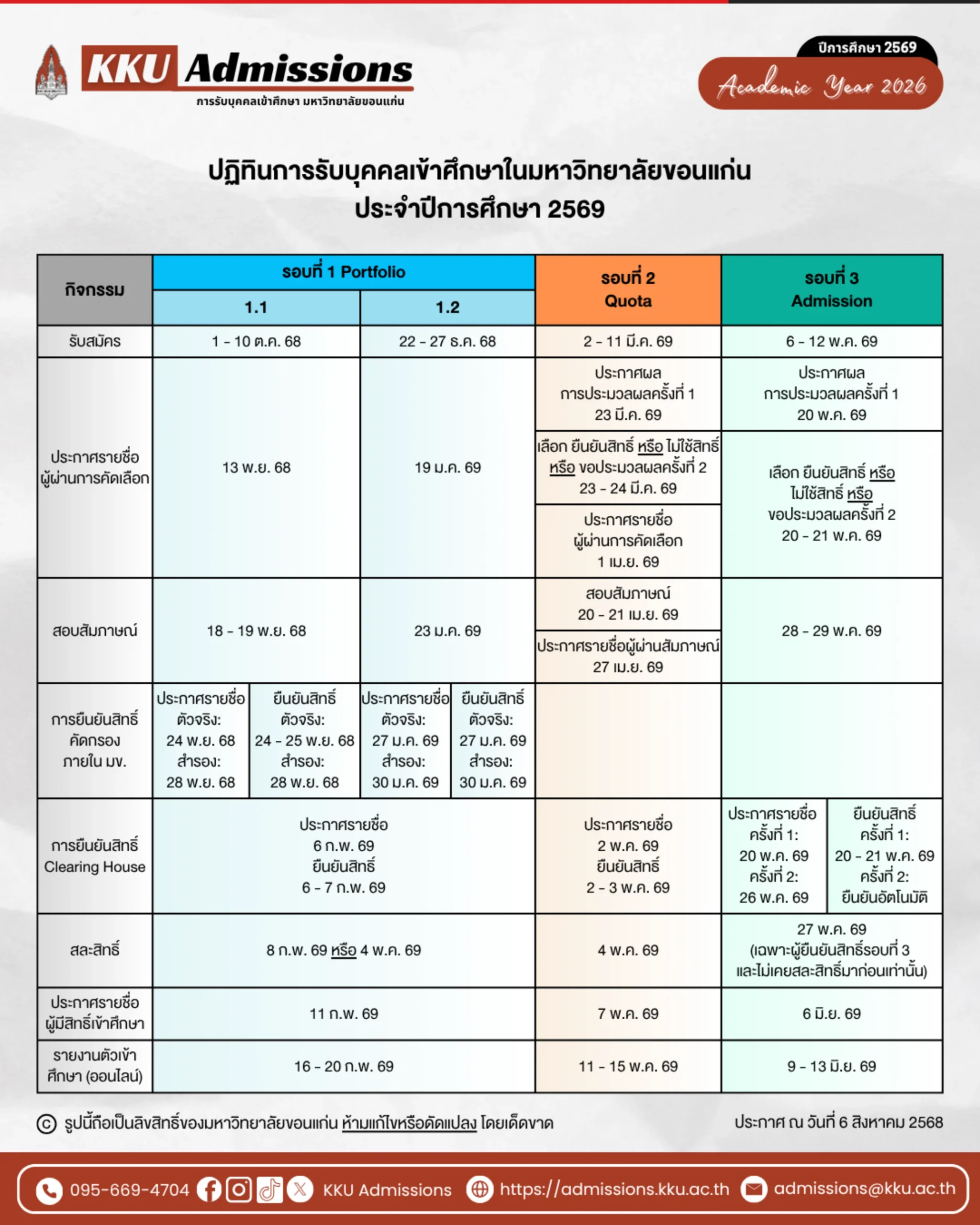 TCAS69 มหาวิทยาลัยขอนแก่น