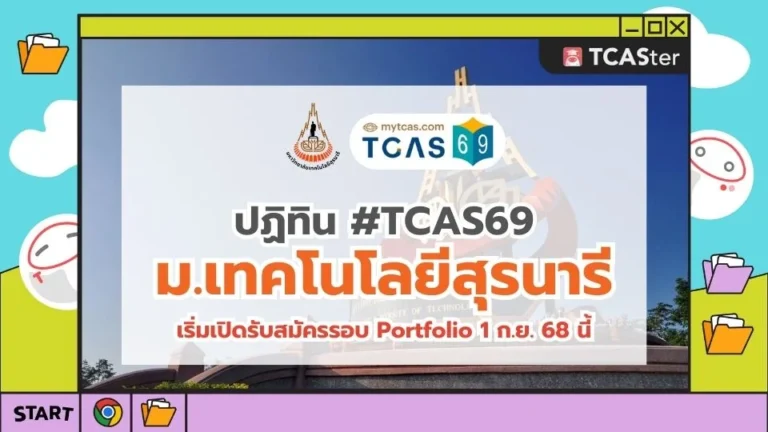 TCAS69-SUT-มหาวิทยาลัยเทคโยโลยีสุรนารี