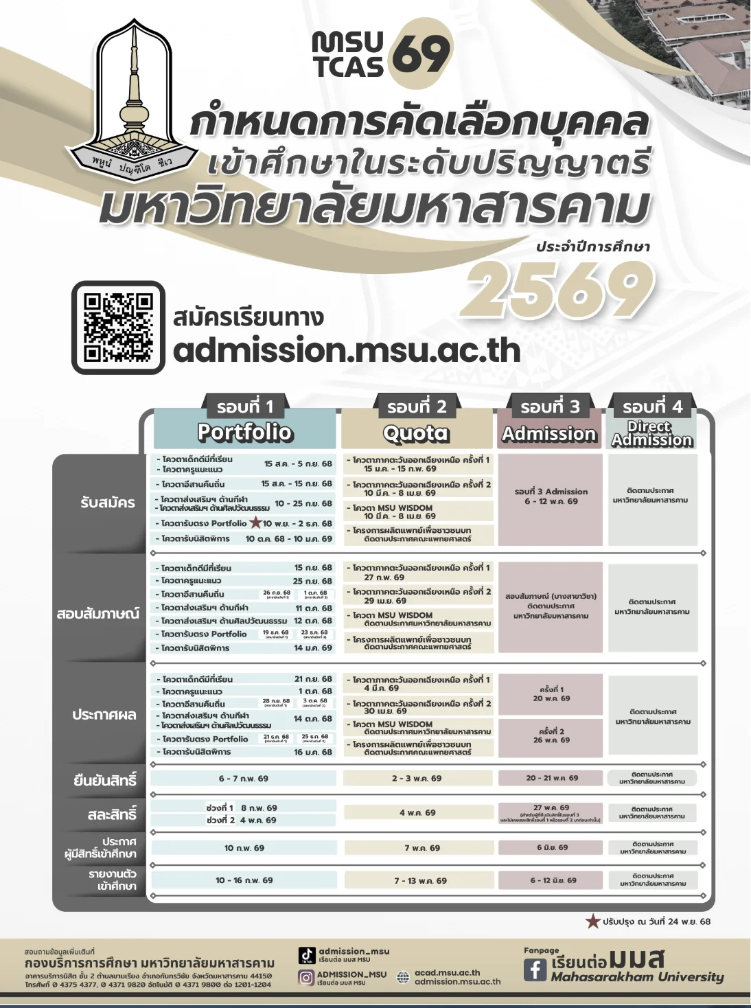 ปฏิทิน-TCAS69-MSU