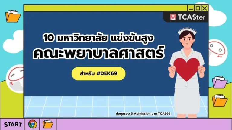 ปก 10 อันดับ คณะพยาบาลศาสตร์