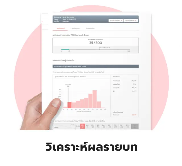 ข้อสอบมาตรฐานโดยผู้เชี่ยวชาญ