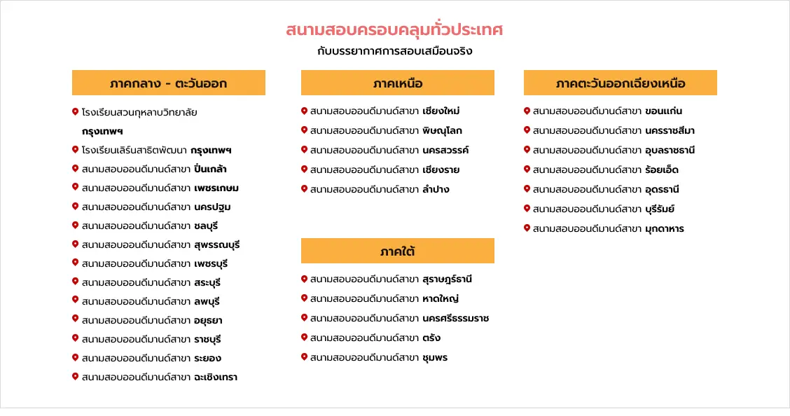 รายชื่อสนามย่อย