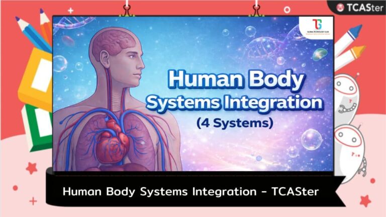 GTC:Human Body Systems Integration (4 Systems) – TCASter