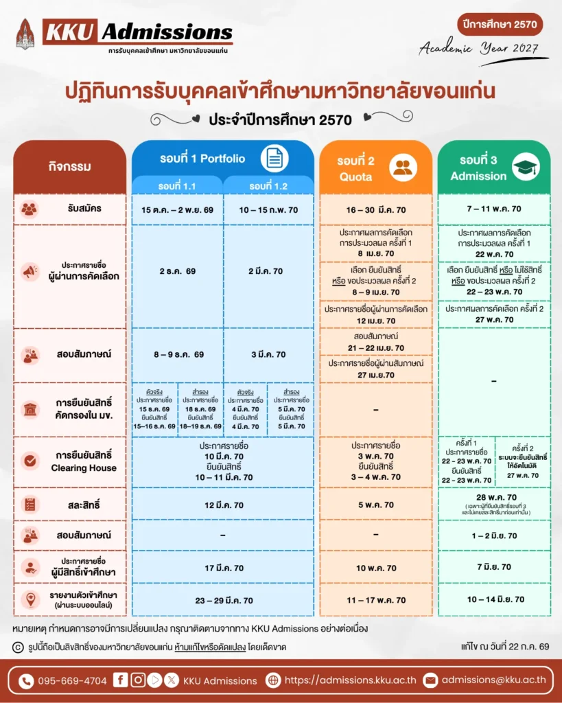 ปฏิทิน TCAS70 ม.ขอนแก่น