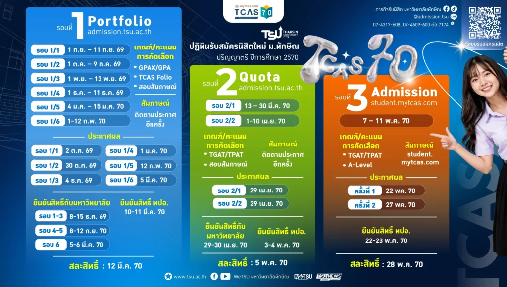 TCAS70 มหาวิทยาลัยทักษิณ