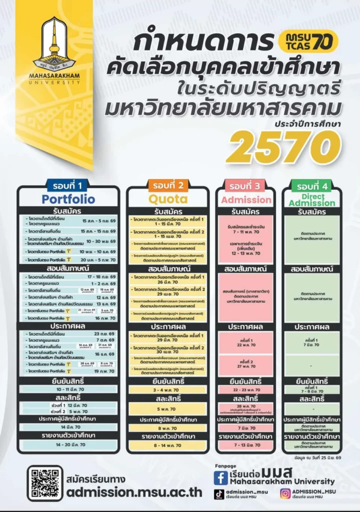 TCAS70 มหาวิทยาลัยมหาสารคาม