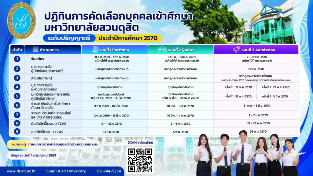 TCAS70 ม.สวนดุสิต