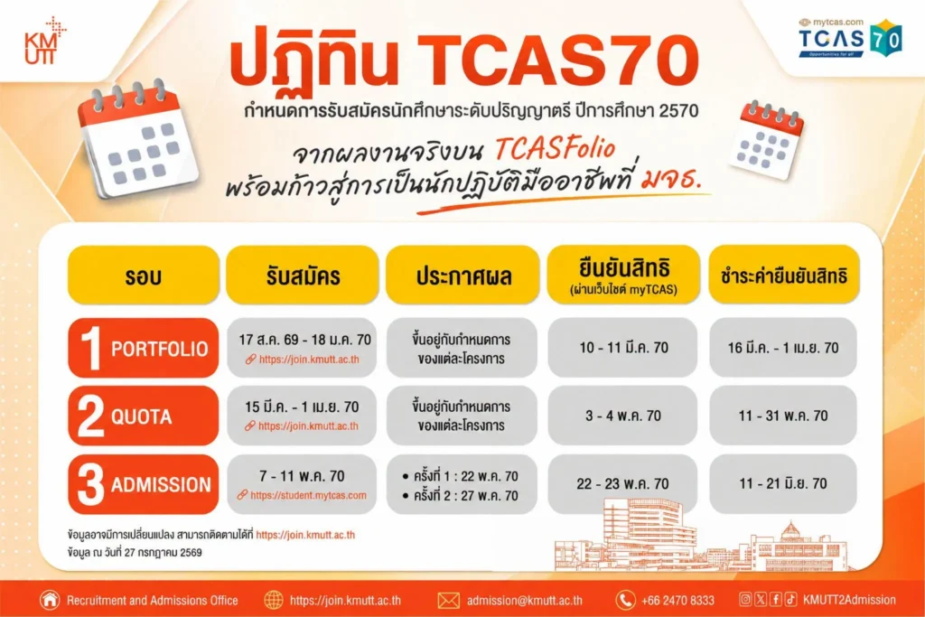 TCAS70 มจธ.