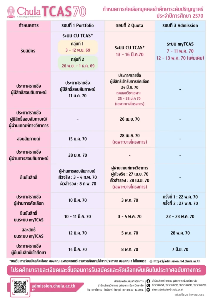 ปฏิทิน TCAS70 จุฬา