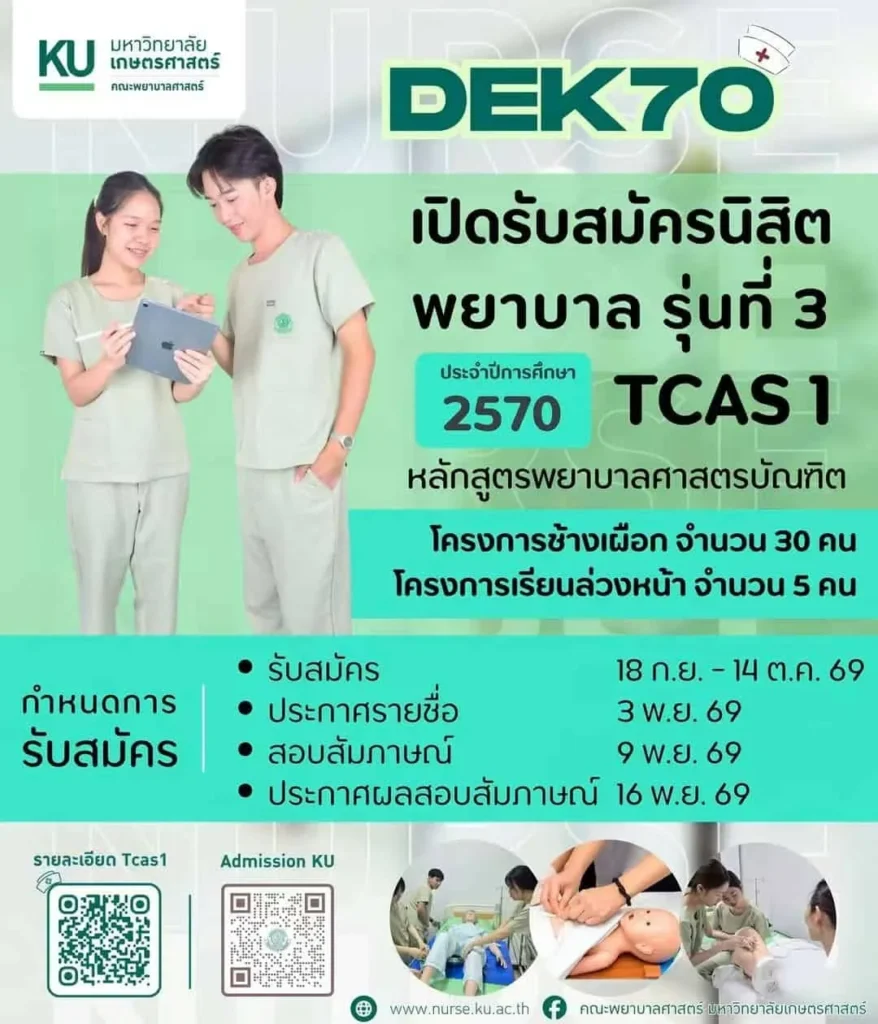 TCAS70 พยาบาล ม.เกษตรศาสตร์